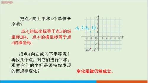 7.2.2 用坐标表示平移 教学课件--人教版初中数学七年级下