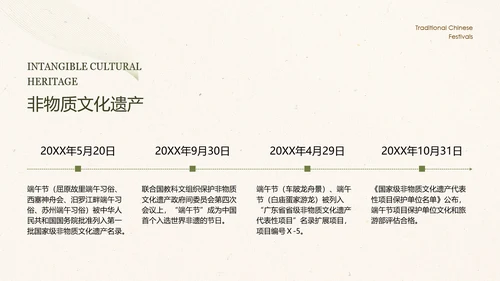 绿色新中式端午节介绍PPT模板