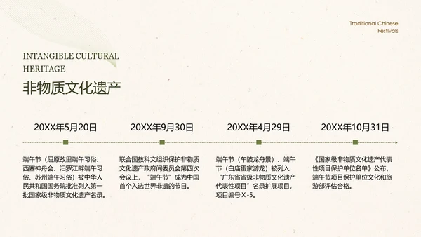 绿色新中式端午节介绍PPT模板