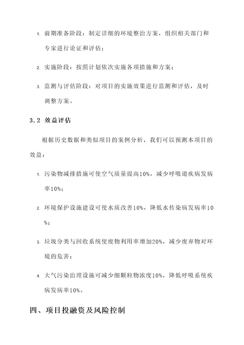 环境整治ppp项目工作方案