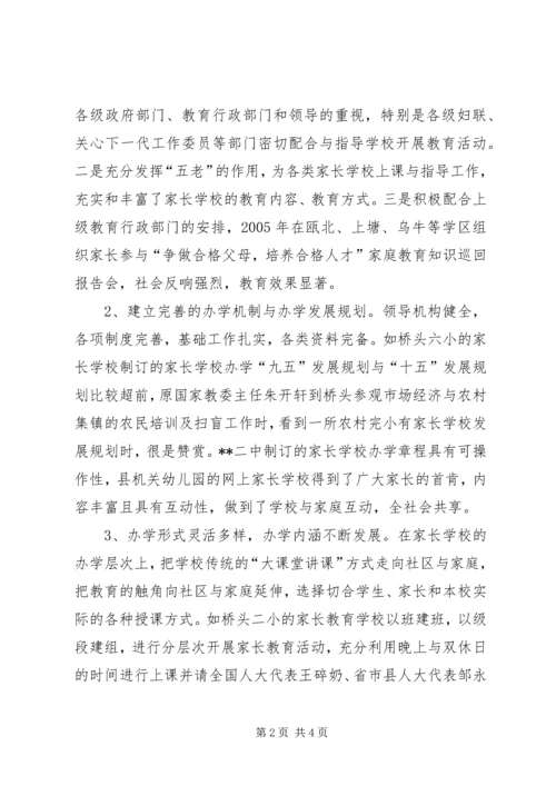 学校调研情况的报告 (5).docx