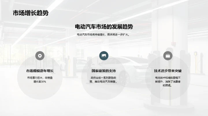 商务风交通汽车商务培训PPT模板