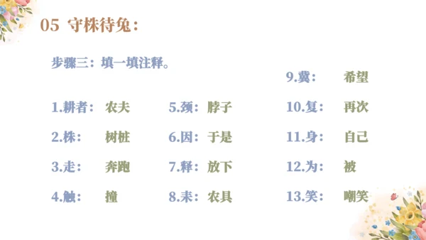 统编版语文三年级下册第二单元复习（课件）