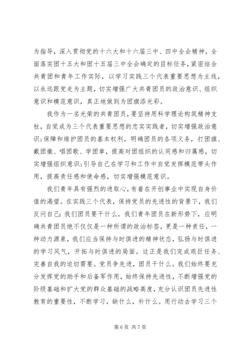 如何做合格共青团员心得体会 (2).docx