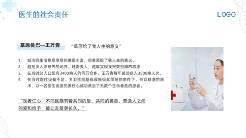 蓝色简约医生职业道德培训PPT模板宣传PPT动态PPT