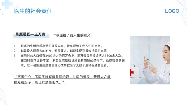 蓝色简约医生职业道德培训PPT模板宣传PPT动态PPT