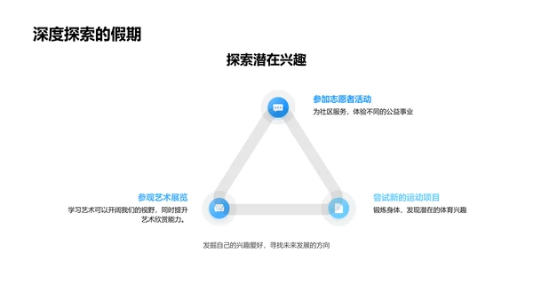 高中生规划讲座PPT模板