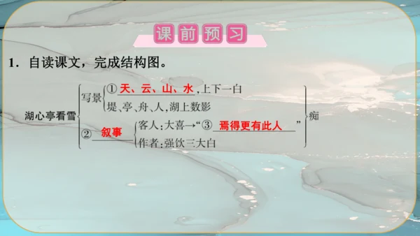 13《湖心亭看雪》课件