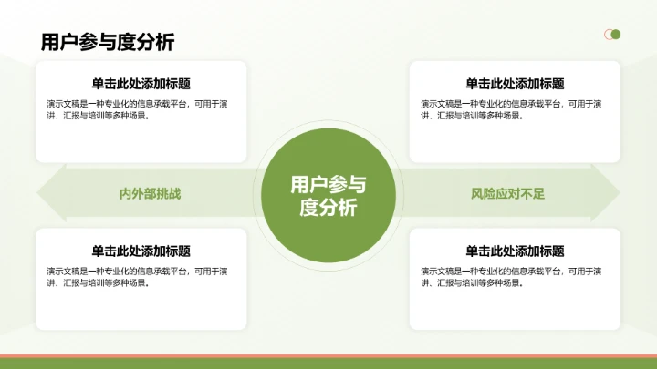 绿色简约风年中运营数据分析PPT