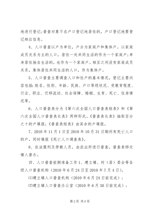 人口普查工作实施方案总结范文.docx