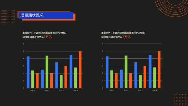 深色简约风红蓝项目汇报策划
