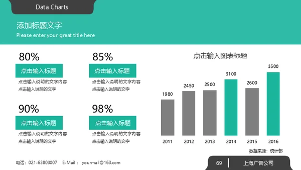 绿色系大气欧美商务风企业宣传通用PPT模板