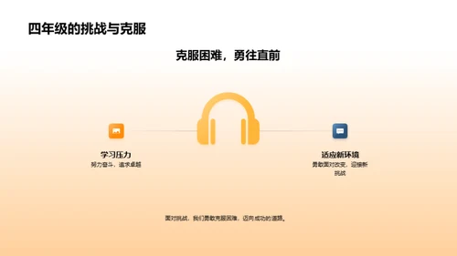 四年级学习之旅