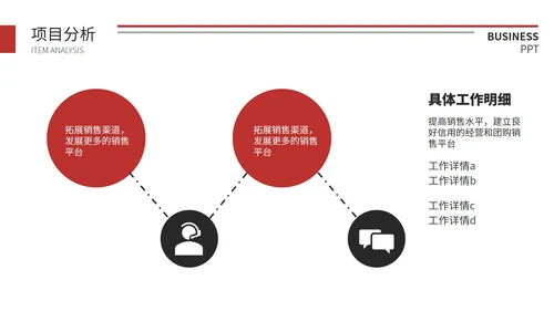 红色简约季度总结汇报通用PPT模板