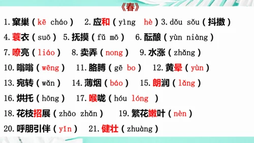 第一单元 复习课件(共75张PPT)