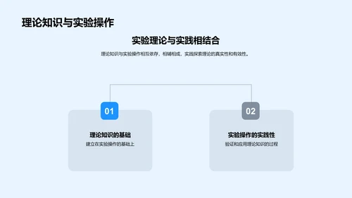 实验课教学与安全PPT模板