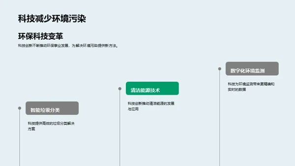 环保科技革新