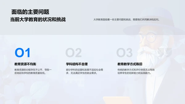 大学教育历史与创新PPT模板
