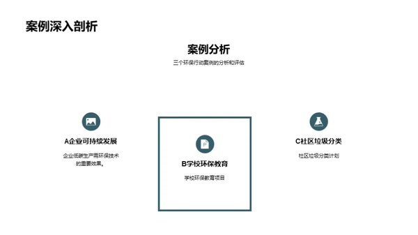 地球环境问题与解决方案