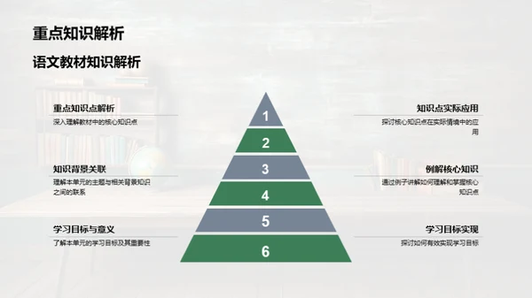 四年级语文教育探析