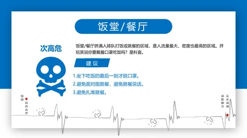 新冠病毒复工疫情防控PPT方案