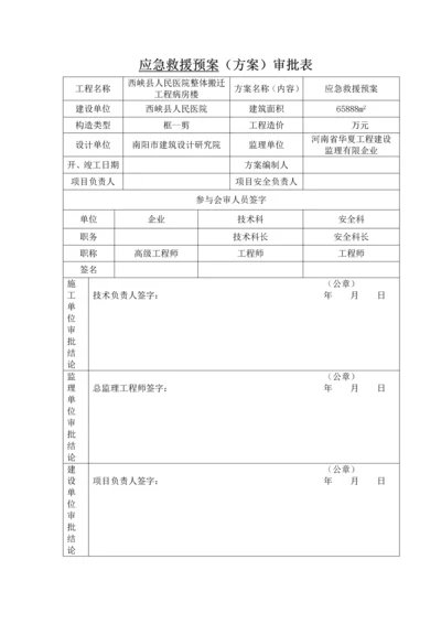 应急组织救援预案.docx