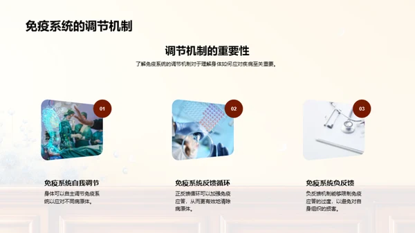 简约风生物医疗教学课件PPT模板