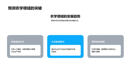 农学研究：探索与展望