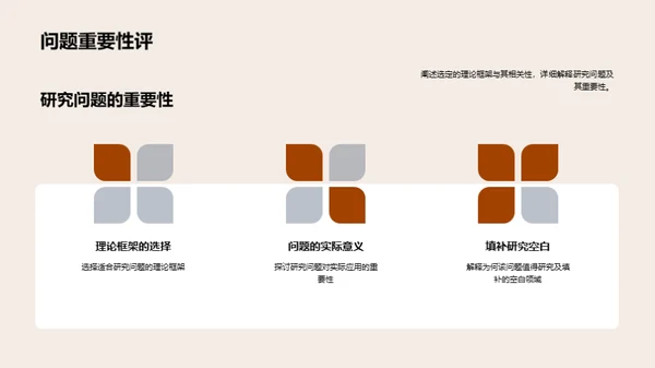 硕士学术研究路径