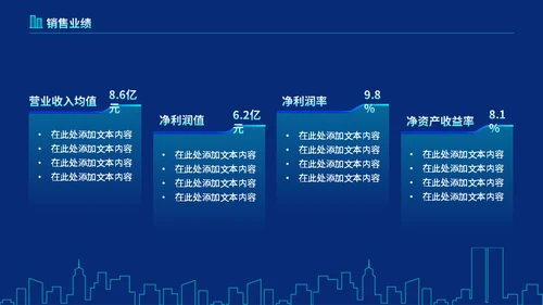 房地产行业楼盘项目工作汇报蓝色通用PPT模板