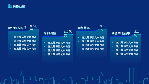 房地产行业楼盘项目工作汇报蓝色通用PPT模板