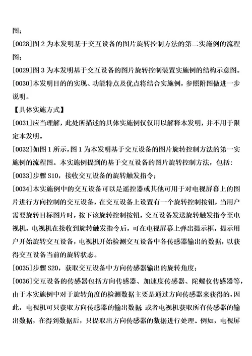 基于交互设备的图片旋转控制方法和装置制造方法