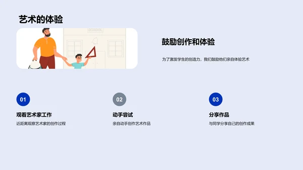 艺术学习与创作PPT模板