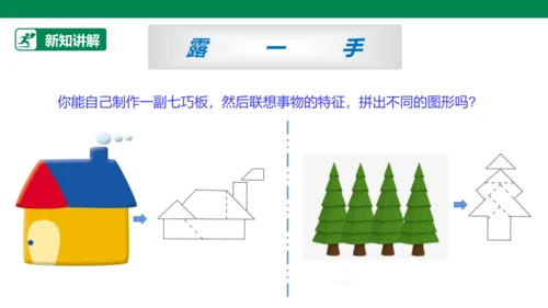 【人教版】《综合学习与实践》六年级上册  第十二课 “联”起来的发明 课件