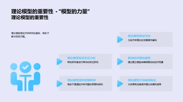 经济学理论与答辩技巧