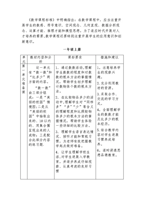 小学数学学科素养培养指导意见（试行稿）