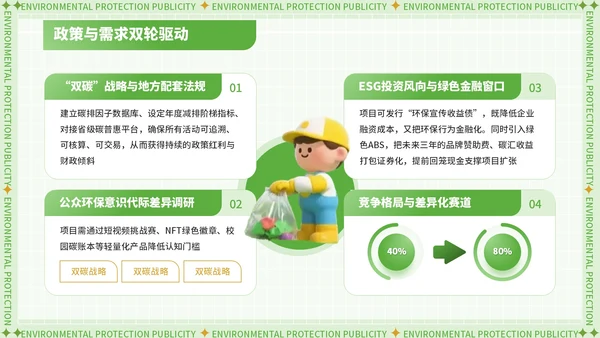 绿色潮流风世界清洁地球日