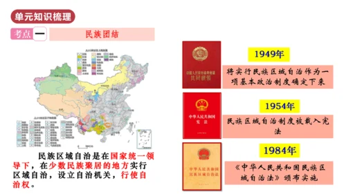 第四单元  民族团结与祖国统一（单元复习课件）