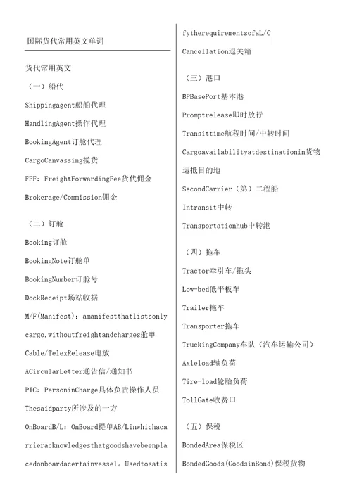 国际货代常用英文单词