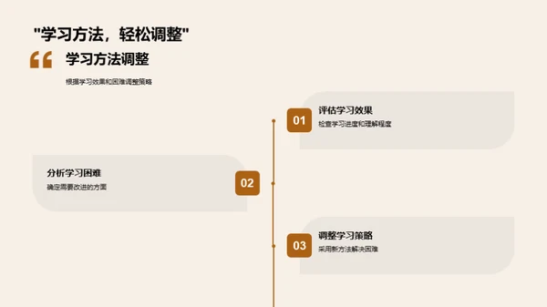 半程学习反思与展望