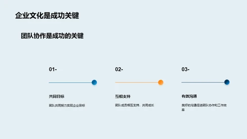 小吃业的文化引领