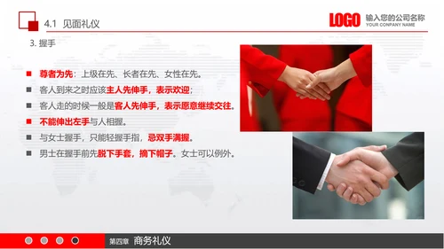 实用员工入职商务礼议培训PPT