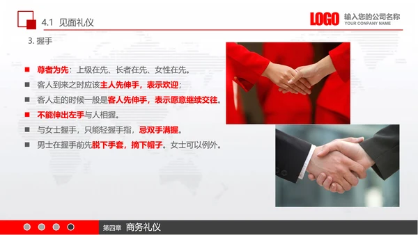 实用员工入职商务礼议培训PPT