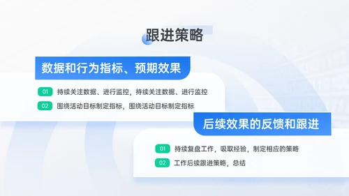市场运营部工作年终总结汇报通用PPT模板