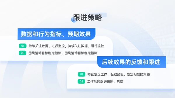 市场运营部工作年终总结汇报通用PPT模板