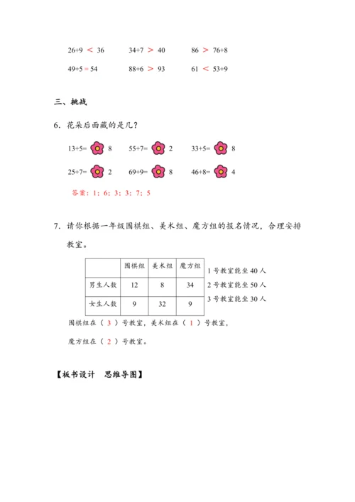 《两位数加一位数（进位）》（教案）人教版一年级数学下册