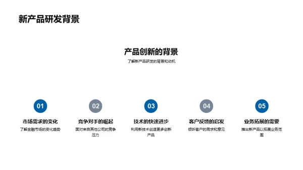 创新金融，共赢未来