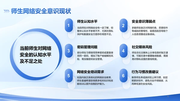蓝色3D风校园网络安全防护指南PPT模板