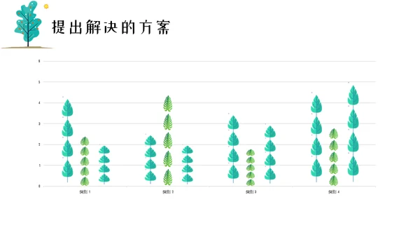 春风杨柳小清新工作汇报通用PPT模板