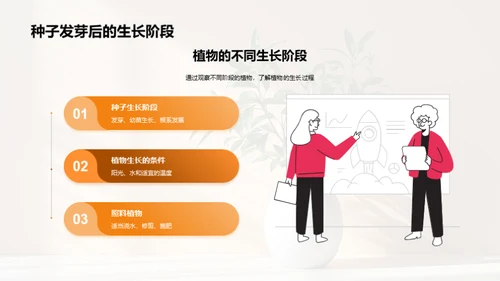 揭秘植物生长奇观